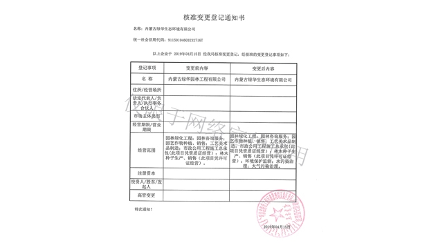 標題：綠華生態核準變更登記通知書
瀏覽次數：1747
發表時間：2019-10-26
