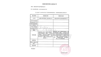 標題：綠華生態(tài)核準變更登記通知書
瀏覽次數(shù)：1746
發(fā)表時間：2019-10-26